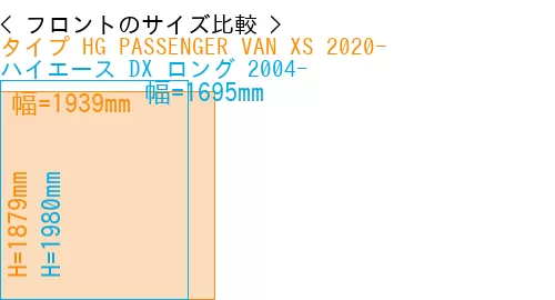 #タイプ HG PASSENGER VAN XS 2020- + ハイエース DX ロング 2004-